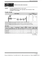 Предварительный просмотр 863 страницы Panasonic FP-X Programming Manual