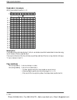 Предварительный просмотр 864 страницы Panasonic FP-X Programming Manual