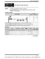 Предварительный просмотр 865 страницы Panasonic FP-X Programming Manual