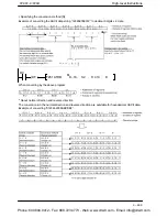 Preview for 873 page of Panasonic FP-X Programming Manual