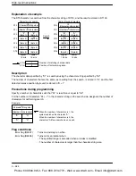 Preview for 888 page of Panasonic FP-X Programming Manual