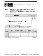 Preview for 889 page of Panasonic FP-X Programming Manual