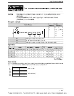 Preview for 909 page of Panasonic FP-X Programming Manual