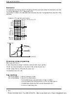 Preview for 916 page of Panasonic FP-X Programming Manual