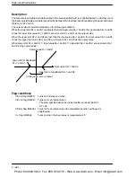 Preview for 928 page of Panasonic FP-X Programming Manual