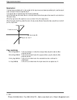 Preview for 930 page of Panasonic FP-X Programming Manual