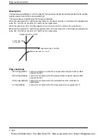 Preview for 932 page of Panasonic FP-X Programming Manual