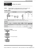 Preview for 933 page of Panasonic FP-X Programming Manual