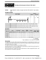 Preview for 1009 page of Panasonic FP-X Programming Manual