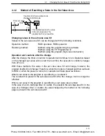 Preview for 1057 page of Panasonic FP-X Programming Manual