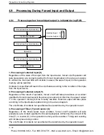 Preview for 1084 page of Panasonic FP-X Programming Manual