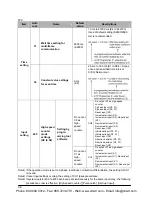 Preview for 1096 page of Panasonic FP-X Programming Manual