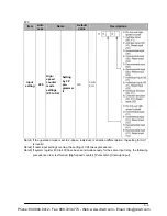 Preview for 1097 page of Panasonic FP-X Programming Manual