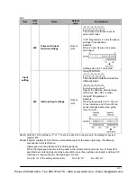 Preview for 1099 page of Panasonic FP-X Programming Manual