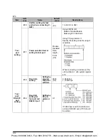 Preview for 1100 page of Panasonic FP-X Programming Manual