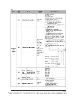 Preview for 1101 page of Panasonic FP-X Programming Manual