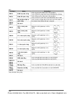 Preview for 1104 page of Panasonic FP-X Programming Manual