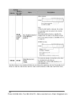 Preview for 1108 page of Panasonic FP-X Programming Manual