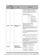 Preview for 1111 page of Panasonic FP-X Programming Manual