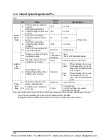 Preview for 1116 page of Panasonic FP-X Programming Manual