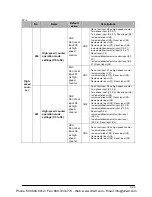 Preview for 1117 page of Panasonic FP-X Programming Manual