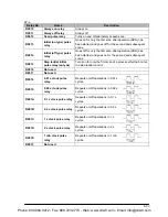 Preview for 1121 page of Panasonic FP-X Programming Manual