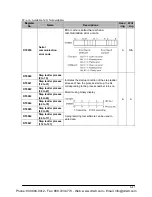 Preview for 1129 page of Panasonic FP-X Programming Manual