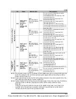 Preview for 1133 page of Panasonic FP-X Programming Manual