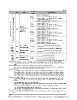 Preview for 1134 page of Panasonic FP-X Programming Manual