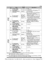 Preview for 1135 page of Panasonic FP-X Programming Manual