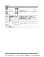 Preview for 1146 page of Panasonic FP-X Programming Manual