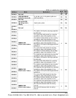 Preview for 1157 page of Panasonic FP-X Programming Manual