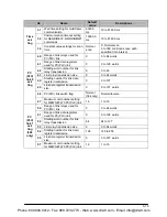 Preview for 1167 page of Panasonic FP-X Programming Manual