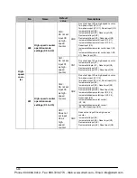 Preview for 1168 page of Panasonic FP-X Programming Manual