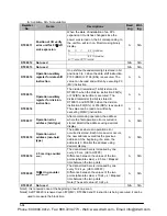 Preview for 1182 page of Panasonic FP-X Programming Manual