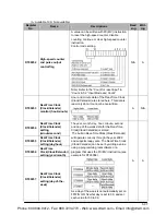 Preview for 1185 page of Panasonic FP-X Programming Manual