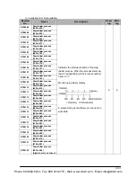 Preview for 1189 page of Panasonic FP-X Programming Manual