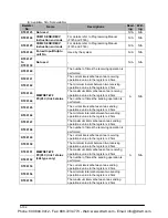 Preview for 1190 page of Panasonic FP-X Programming Manual