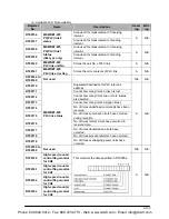 Preview for 1191 page of Panasonic FP-X Programming Manual