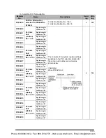 Preview for 1193 page of Panasonic FP-X Programming Manual