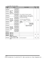 Preview for 1194 page of Panasonic FP-X Programming Manual