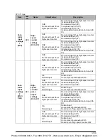 Preview for 1197 page of Panasonic FP-X Programming Manual