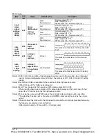 Preview for 1198 page of Panasonic FP-X Programming Manual