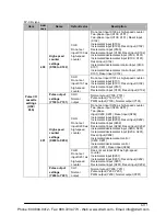 Preview for 1199 page of Panasonic FP-X Programming Manual