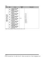 Preview for 1206 page of Panasonic FP-X Programming Manual