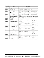 Preview for 1208 page of Panasonic FP-X Programming Manual