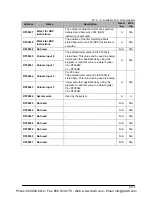 Preview for 1221 page of Panasonic FP-X Programming Manual