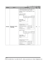 Preview for 1222 page of Panasonic FP-X Programming Manual