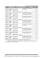 Preview for 1234 page of Panasonic FP-X Programming Manual