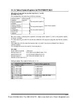 Preview for 1239 page of Panasonic FP-X Programming Manual